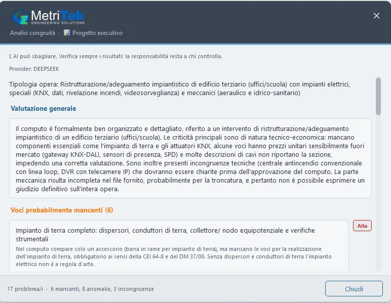 Analisi di congruità del computo in MetriTek: valutazione generale e voci mancanti